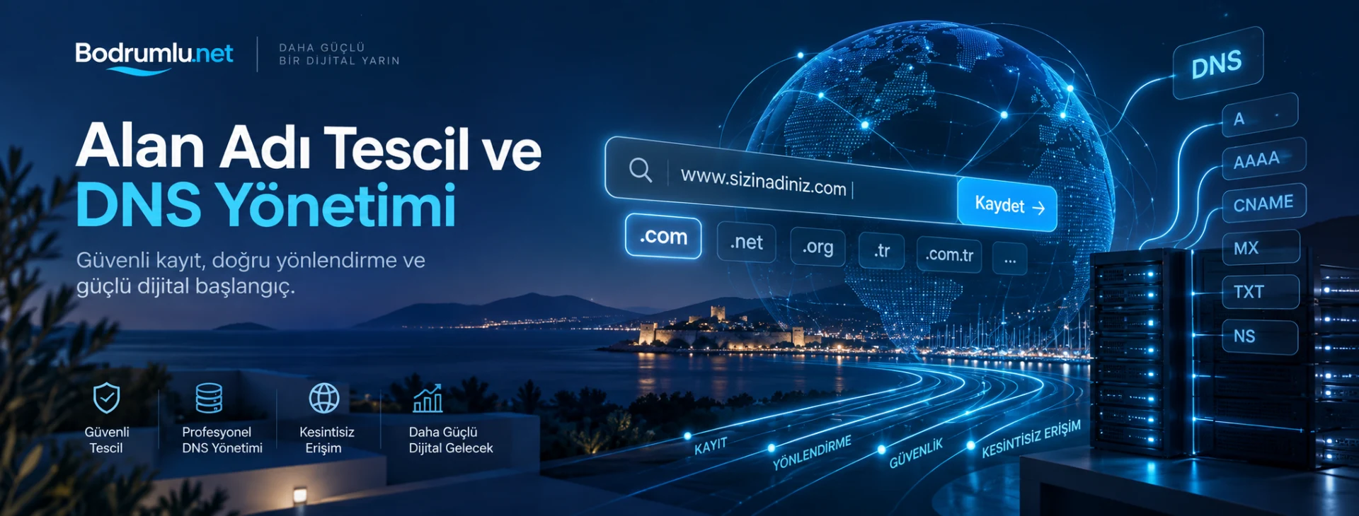 Alan Adı Tescil ve DNS Yönetimi — Bodrumlu.net hizmet bannerı