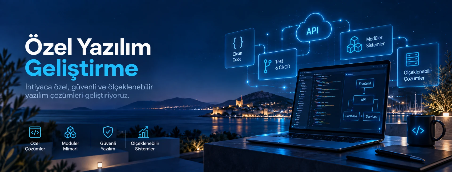 Özel Yazılım Geliştirme — Bodrumlu.net hizmet bannerı