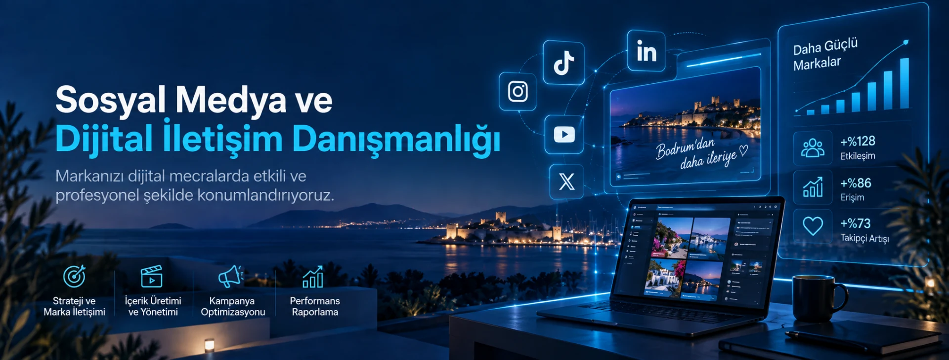 Sosyal Medya ve Dijital İletişim Danışmanlığı — Bodrumlu.net hizmet bannerı