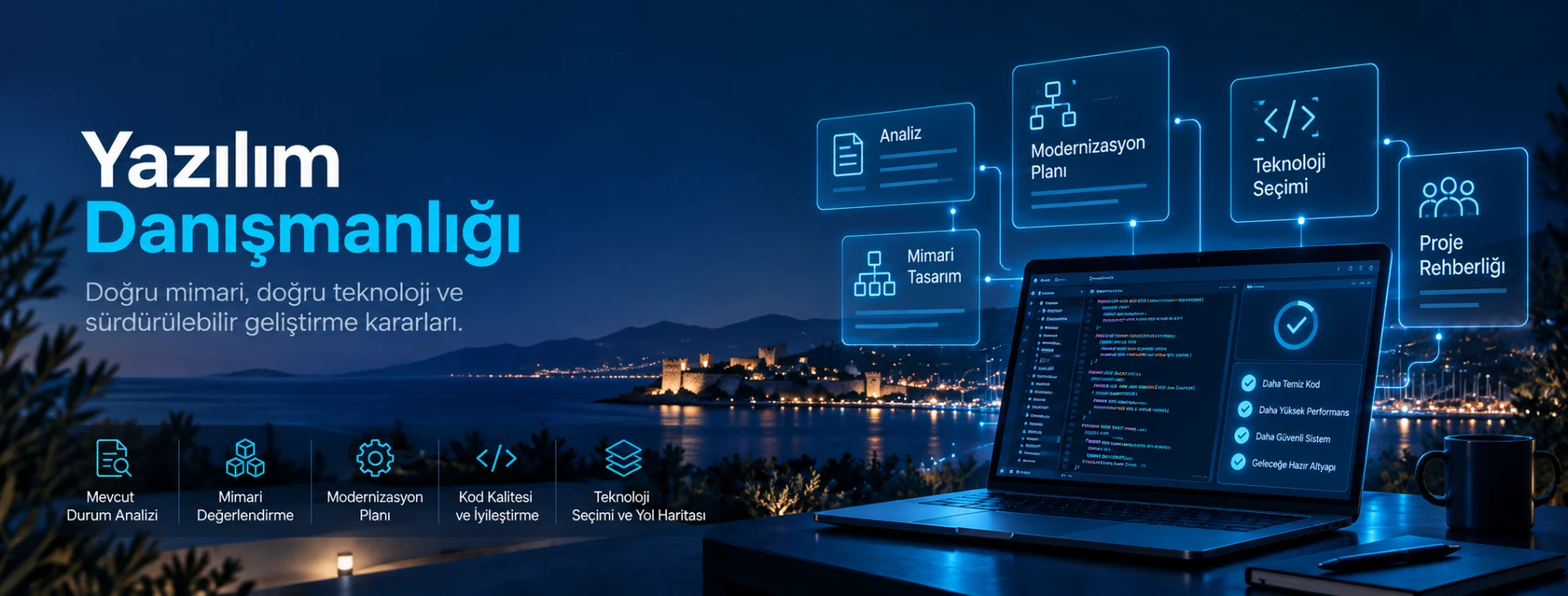 Yazılım Danışmanlığı — Bodrumlu.net hizmet bannerı