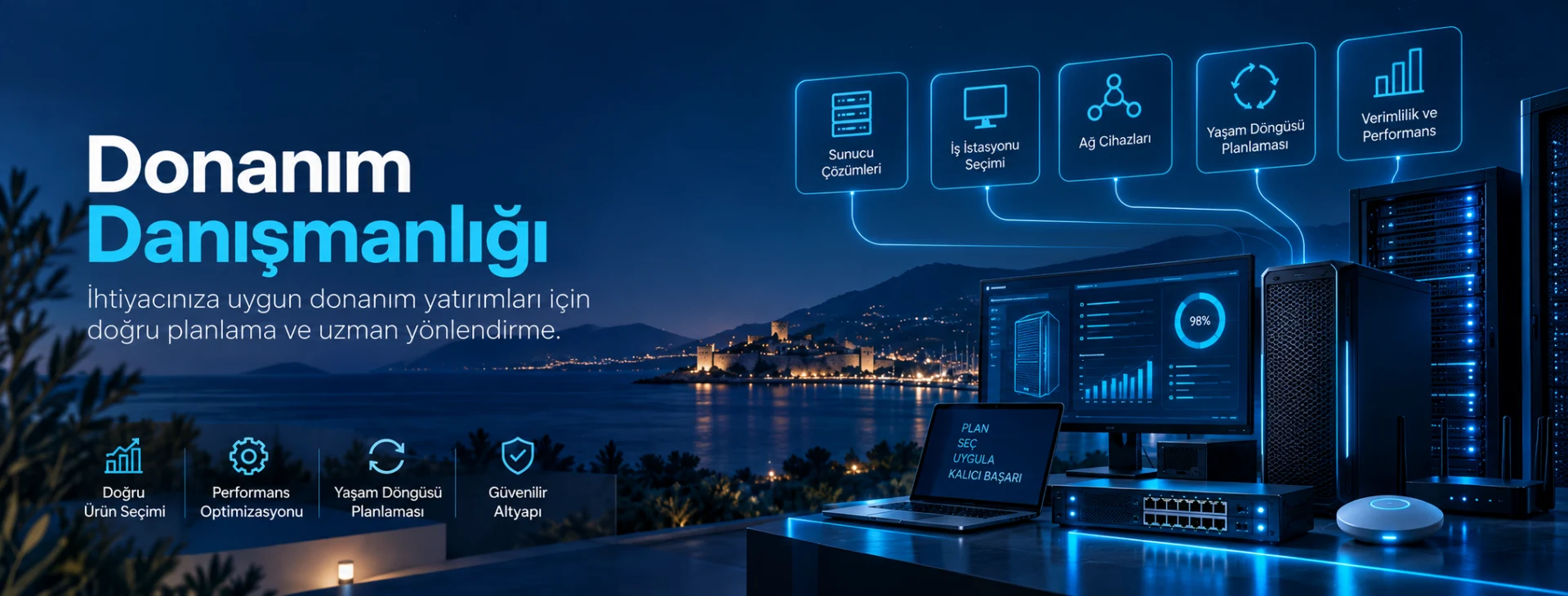 Donanım Danışmanlığı — Bodrumlu.net hizmet bannerı