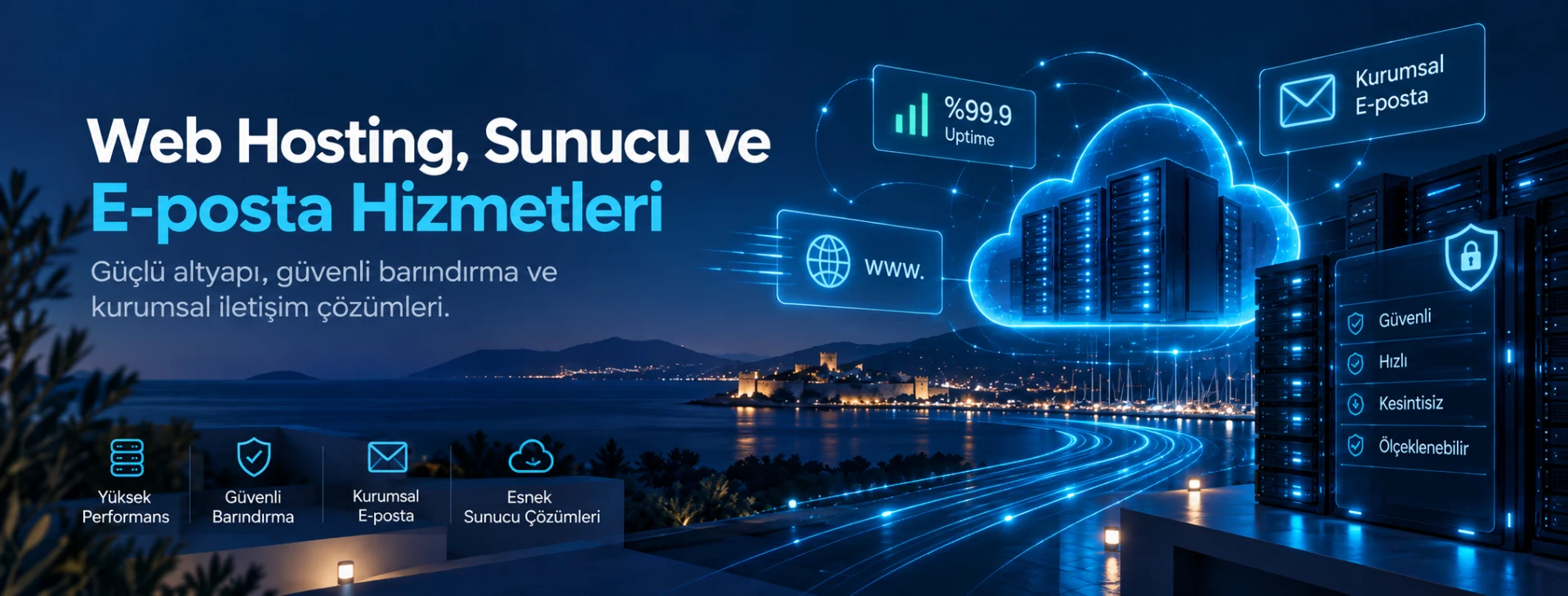 Web Hosting, Sunucu ve E-posta Hizmetleri — Bodrumlu.net hizmet bannerı