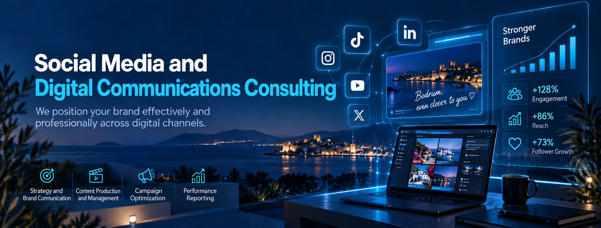 Social Media & Digital Communications Consulting — Bodrumlu.net service banner