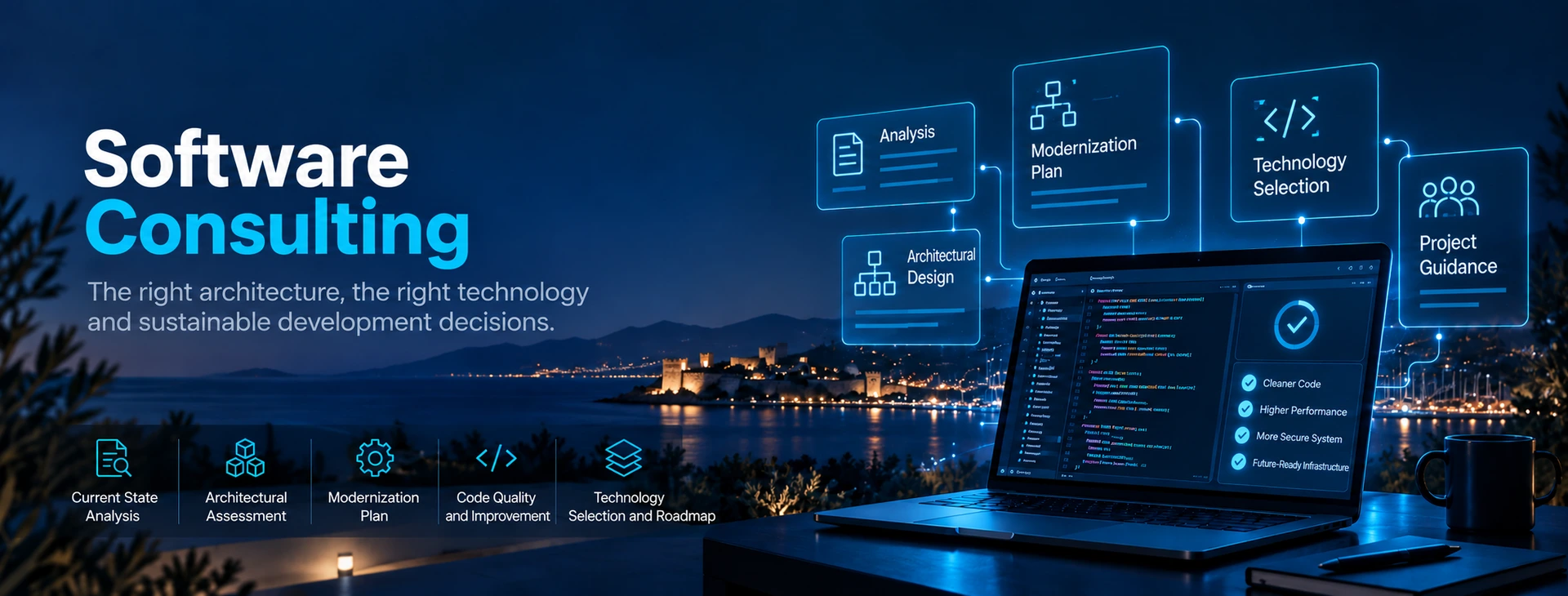 Software Consulting — Bodrumlu.net service banner
