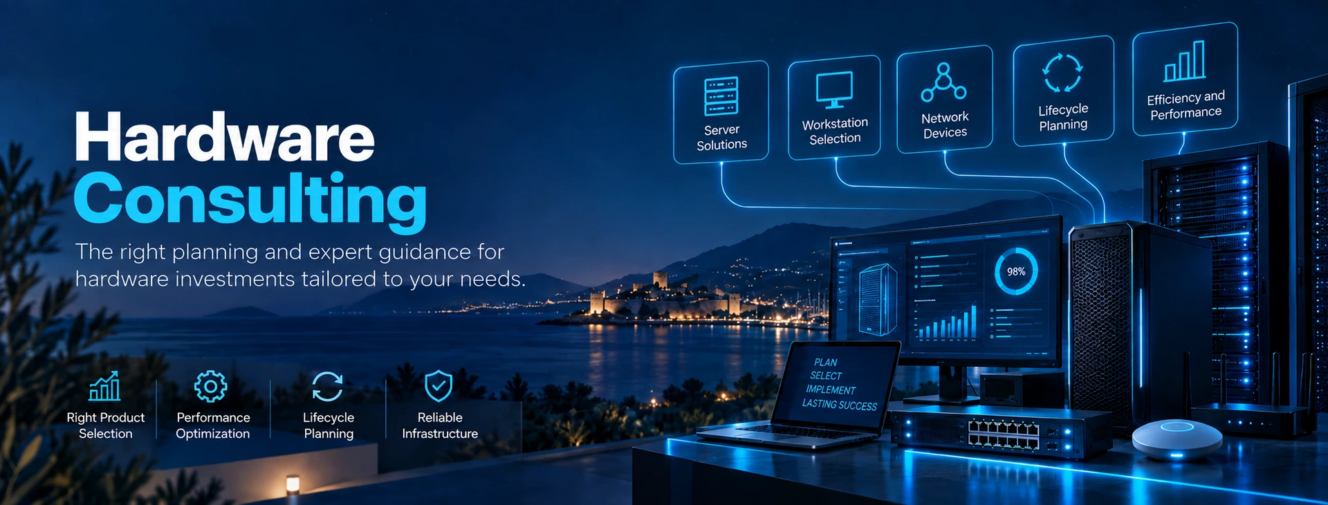 Hardware Consulting — Bodrumlu.net service banner